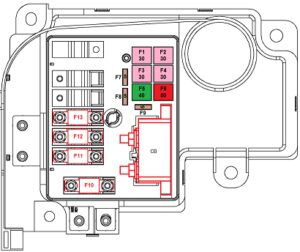 2024 Freightliner Cascadia Fuse Boxes Diagram and locations - Ninja Fix