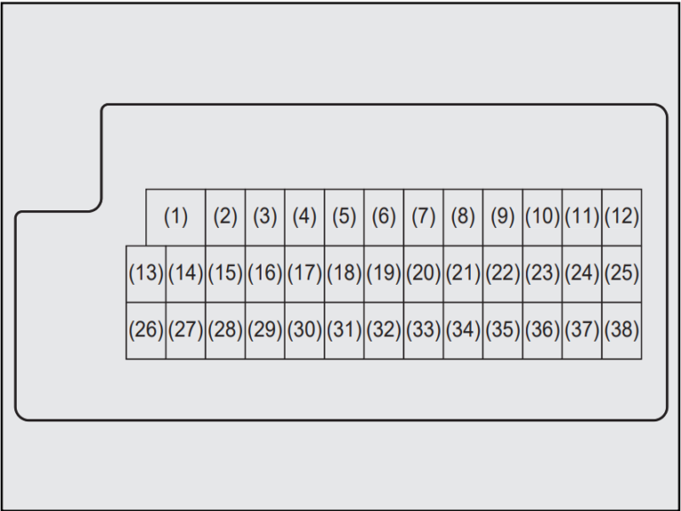 Suzuki Baleno Fuse Box Diagram & Location - Ninja Fix